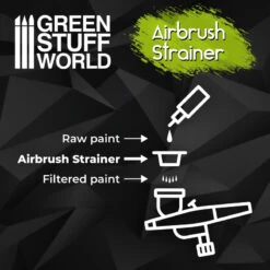 Airbrush Cup Strainers X2 - Filtre Godet Pour Aérographe Green Stuff World -Modèle Militaire Jouet airbrush cup strainers x2 filtre godet pour aerographe green stuff world 2560 2