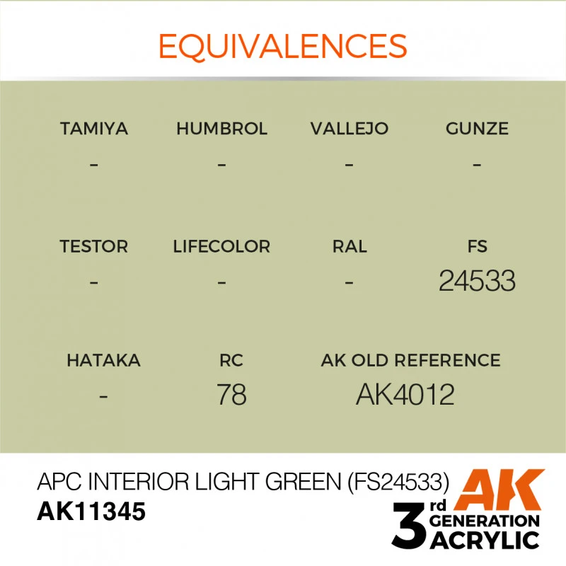 AK® Peinture Acrylique (3G) APC Intérieur Vert Clair (FS24533) AFV Series 17 Ml 5 AK® Peinture Acrylique (3G) APC Intérieur Vert Clair (FS24533) AFV Series 17 Ml – Image 3