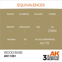 AK® Peinture Acrylique (3G) Base Pour Le Bois AFV Series 17 Ml -Modèle Militaire Jouet ak peinture acrylique 3g base pour le bois afv series AK11351 1