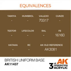AK® Peinture Acrylique (3G) Base Uniforme Britannique WW2 Figure Series 17 Ml -Modèle Militaire Jouet ak peinture acrylique 3g base uniforme britannique ww2 figure series AK11437 1