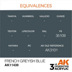 AK® Peinture Acrylique (3G) Bleu Gris Français Figure Series 17 Ml -Modèle Militaire Jouet ak peinture acrylique 3g bleu gris francais figure series AK11439 1