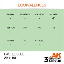 AK® Peinture Acrylique (3G) Bleu Pastel (pastel Blue) 17 Ml -Modèle Militaire Jouet ak peinture acrylique 3g bleu pastel pastel blue 17 ml ak11168 1