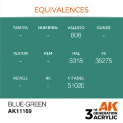 AK® Peinture Acrylique (3G) Bleu Vert (blue Green) 17 Ml -Modèle Militaire Jouet ak peinture acrylique 3g bleu vert blue green 17 ml ak11169 1