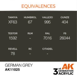 AK® Peinture Acrylique (3G) Gris Allemand (german Grey) 17 Ml -Modèle Militaire Jouet ak peinture acrylique 3g gris allemand german grey 17 ml ak11025 1