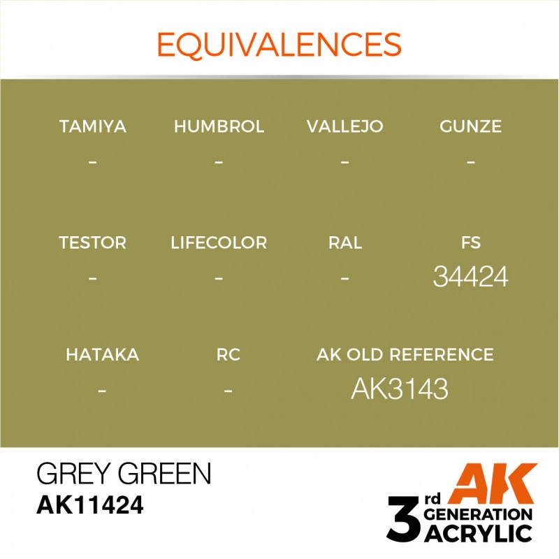 AK® Peinture Acrylique (3G) Gris Vert Figure Series 17 Ml 5 AK® Peinture Acrylique (3G) Gris Vert Figure Series 17 Ml – Image 3