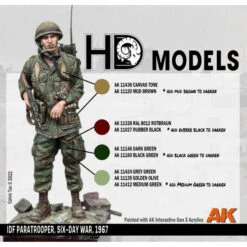 AK® Peinture Acrylique (3G) Gris Vert Figure Series 17 Ml 9 AK® Peinture Acrylique (3G) Gris Vert Figure Series 17 Ml -Modèle Militaire Jouet ak peinture acrylique 3g gris vert figure series 17 ml ak11424 2