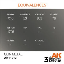AK® Peinture Acrylique (3G) Gun Metal 17 Ml 7 AK® Peinture Acrylique (3G) Gun Metal 17 Ml -Modèle Militaire Jouet ak peinture acrylique 3g gun metal 17 ml ak11212 1