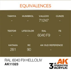 AK® Peinture Acrylique (3G) Helloiv RAL 6040 F9 AFV Series 17 Ml -Modèle Militaire Jouet ak peinture acrylique 3g helloiv ral 6040 f9 afv series AK11323 1
