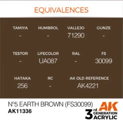 AK® Peinture Acrylique (3G) N°5 Marron Terre (FS30099) AFV Series 17 Ml -Modèle Militaire Jouet ak peinture acrylique 3g n5 marron terre fs30099 afv series AK11336 1