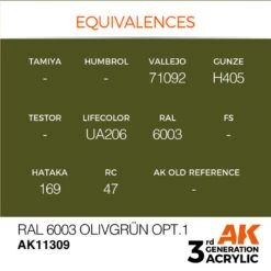 AK® Peinture Acrylique (3G) Olivgrün Opt.1 RAL6003 AFV Series 17 Ml 7 AK® Peinture Acrylique (3G) Olivgrün Opt.1 RAL6003 AFV Series 17 Ml -Modèle Militaire Jouet ak peinture acrylique 3g olivgruen opt1 ral6003 afv series AK11309 1