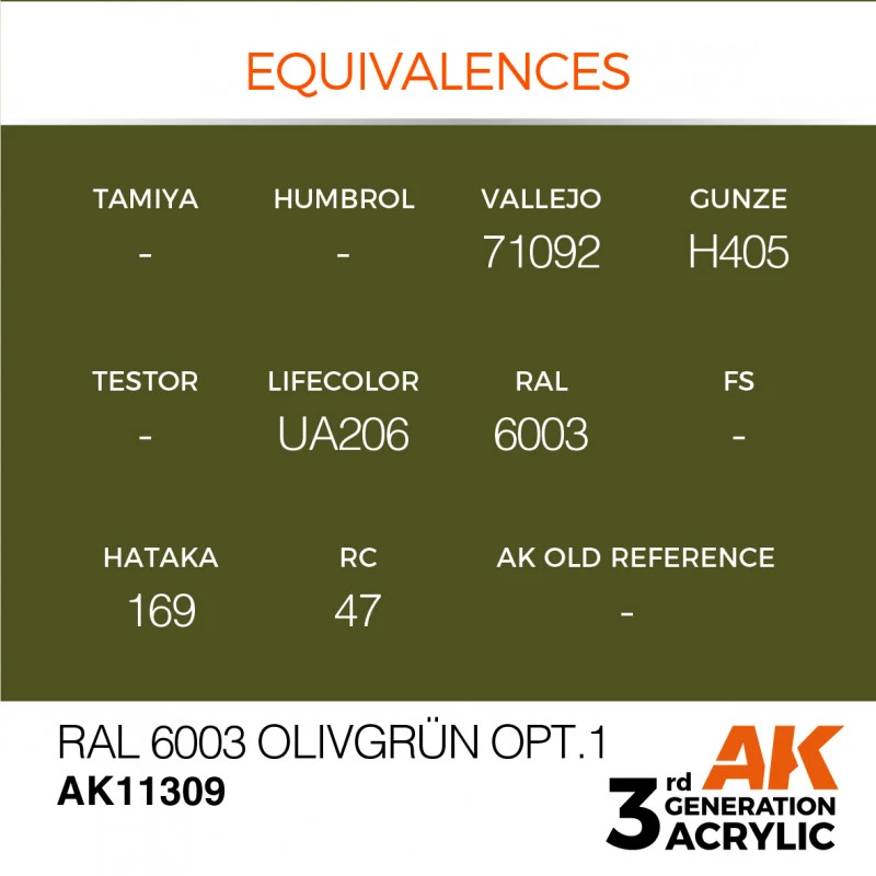 AK® Peinture Acrylique (3G) Olivgrün Opt.1 RAL6003 AFV Series 17 Ml 5 AK® Peinture Acrylique (3G) Olivgrün Opt.1 RAL6003 AFV Series 17 Ml – Image 3