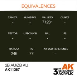 AK® Peinture Acrylique (3G) Peinture 3B AU/ZB AU AFV Series 17 Ml -Modèle Militaire Jouet ak peinture acrylique 3g peinture 3b auzb au afv series AK11387 1