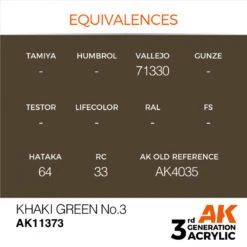 AK® Peinture Acrylique (3G) Peinture Kaki Vert N°3 AFV Series 17 Ml -Modèle Militaire Jouet ak peinture acrylique 3g peinture kaki vert n3 afv series AK11373 1