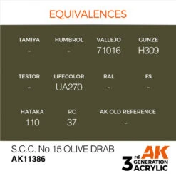 AK® Peinture Acrylique (3G) Peinture Olive Drab SCC N°15 AFV Series 17 Ml -Modèle Militaire Jouet ak peinture acrylique 3g peinture olive drab scc n15 afv series AK11386 1