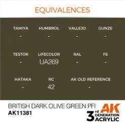AK® Peinture Acrylique (3G) Peinture Vert Olive Foncé Britannique PFI AFV Series 17 Ml 8 AK® Peinture Acrylique (3G) Peinture Vert Olive Foncé Britannique PFI AFV Series 17 Ml -Modèle Militaire Jouet ak peinture acrylique 3g peinture vert olive fonce britannique pfi afv series AK11381 1