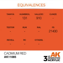 AK® Peinture Acrylique (3G) Rouge De Cadmiun 17 Ml -Modèle Militaire Jouet ak peinture acrylique 3g rouge de cadmiun 17 ml ak11085 1