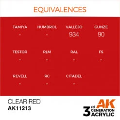 AK® Peinture Acrylique (3G) Rouge Transparent (clear Red) 17 Ml -Modèle Militaire Jouet ak peinture acrylique 3g rouge transparent clear red 17 ml ak11213 1