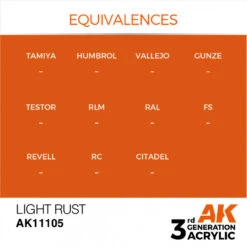 AK® Peinture Acrylique (3G) Rouille Claire (light Rust) 17 Ml -Modèle Militaire Jouet ak peinture acrylique 3g rouille claire light rust 17 ml ak11105 1