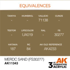 AK® Peinture Acrylique (3G) Sable MERDC (FS30277) AFV Series 17 Ml -Modèle Militaire Jouet ak peinture acrylique 3g sable merdc fs30277 afv series AK11343 1