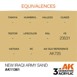 AK® Peinture Acrylique (3G) Sable Nouvelle Armée Irakienne AFV Series 17 Ml -Modèle Militaire Jouet ak peinture acrylique 3g sable nouvelle armee irakienne afv series AK11361 1
