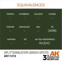AK® Peinture Acrylique (3G) Tâches Vertes Splittermuster Figure Series 17 Ml -Modèle Militaire Jouet ak peinture acrylique 3g taches vertes splittermuster figure series 17 ml ak11415 1
