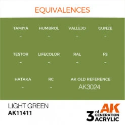 AK® Peinture Acrylique (3G) Vert Clair Figure Series 17 Ml -Modèle Militaire Jouet ak peinture acrylique 3g vert clair figure series 17 ml ak11411 1