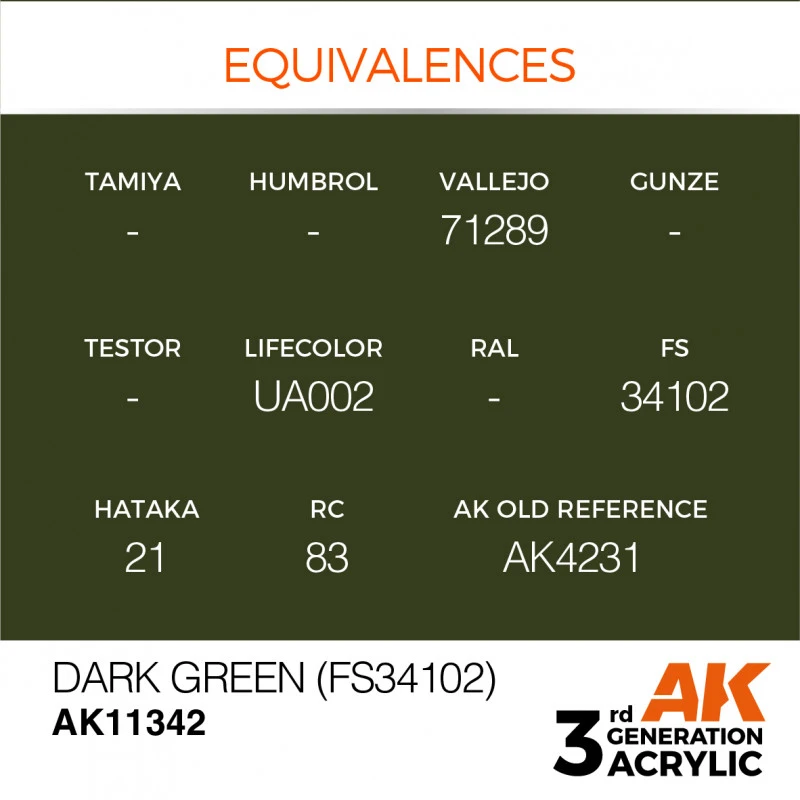 AK® Peinture Acrylique (3G) Vert Foncé (FS34102) AFV Series 17 Ml 5 AK® Peinture Acrylique (3G) Vert Foncé (FS34102) AFV Series 17 Ml – Image 3