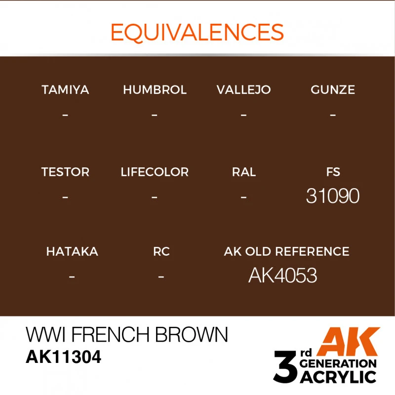 AK® Peinture Acrylique (3G) WWI French Brown AFV Series 17 Ml 5 AK® Peinture Acrylique (3G) WWI French Brown AFV Series 17 Ml – Image 3
