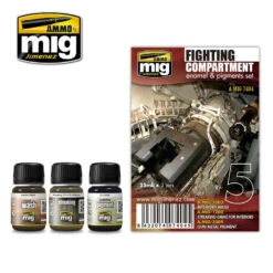 Ammo® Fighting Compartment Set A.MIG-7404