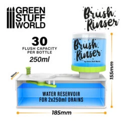 Distributeur D'eau Pour Maquettiste - Brush Rinser Green Stuff World 7 Distributeur D'eau Pour Maquettiste - Brush Rinser Green Stuff World -Modèle Militaire Jouet distributeur eau pour maquettiste brush rinser green stuff world 2