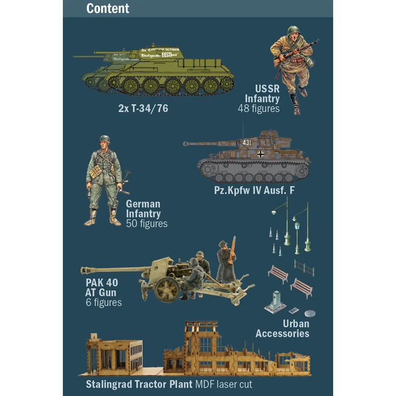 Italeri® Set Diorama Siège De Stalingrad 1942 1:72 5 Italeri® Set Diorama Siège De Stalingrad 1942 1:72 – Image 3