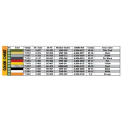 MiniArt® Maquette Militaire Remorque US G-518 1t Cargo Trailer "Ben Hur" 1:35 30 MiniArt® Maquette Militaire Remorque US G-518 1t Cargo Trailer "Ben Hur" 1:35 -Modèle Militaire Jouet miniart maquette militaire remorque us g 518 1t cargo trailer ben hur 35443 SCALE135 8