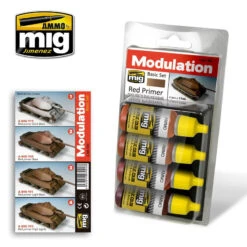 Set Modulation Red Primer Ammo Mig